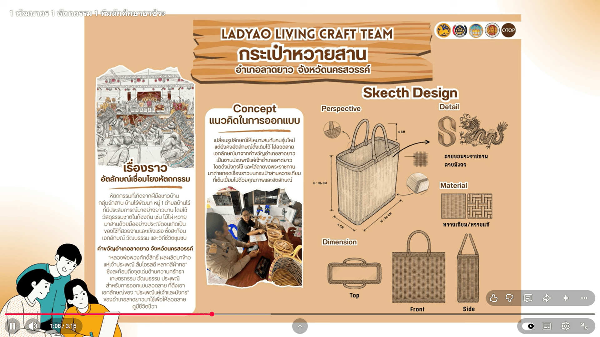 รางวัลชนะเลิศ 1 พัฒนากร 1 งานหัตถกรรม