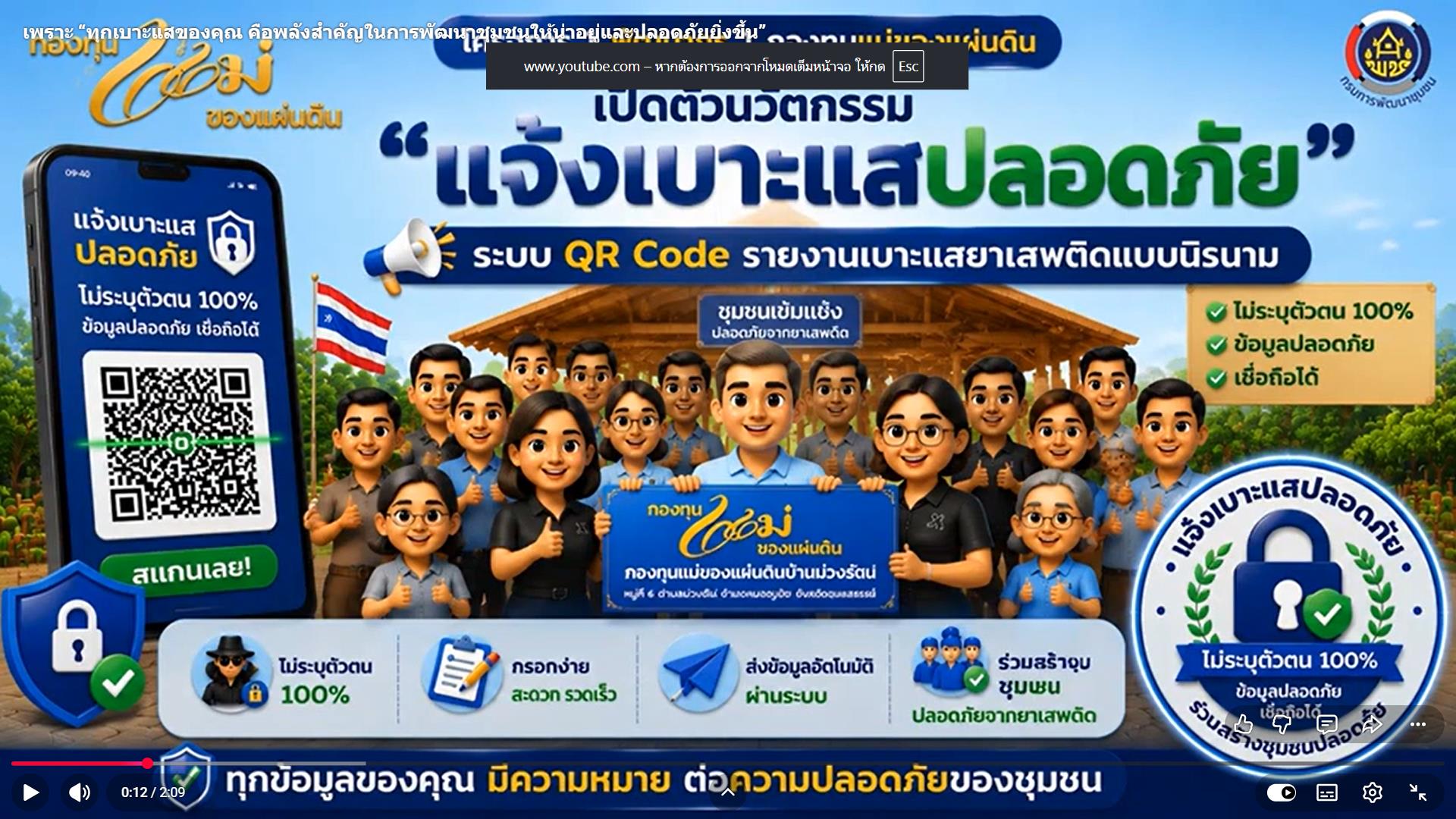 รางวัลชนะเลิศ 1 พัฒนากร 1 ศูนย์เรียนรู้กองทุนแม่ของแผ่นดิน